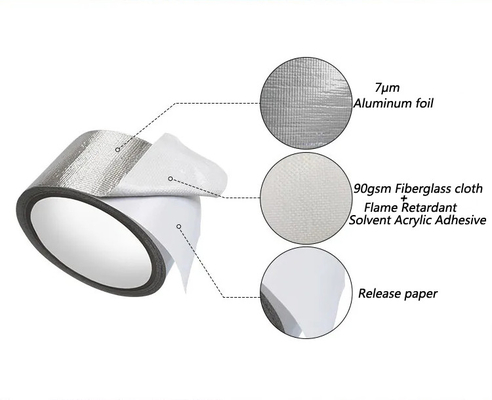 Performance de bande de papier d'aluminium de tissu de fibre de verre de la CAHT haute ignifuge