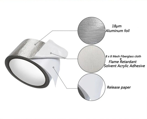 Bande résistante à la chaleur de tissu de fibre de verre de la CAHT de bande en aluminium ignifuge d'isolation thermique
